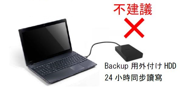 RAID-2 RAID-2